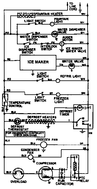 Wiring information