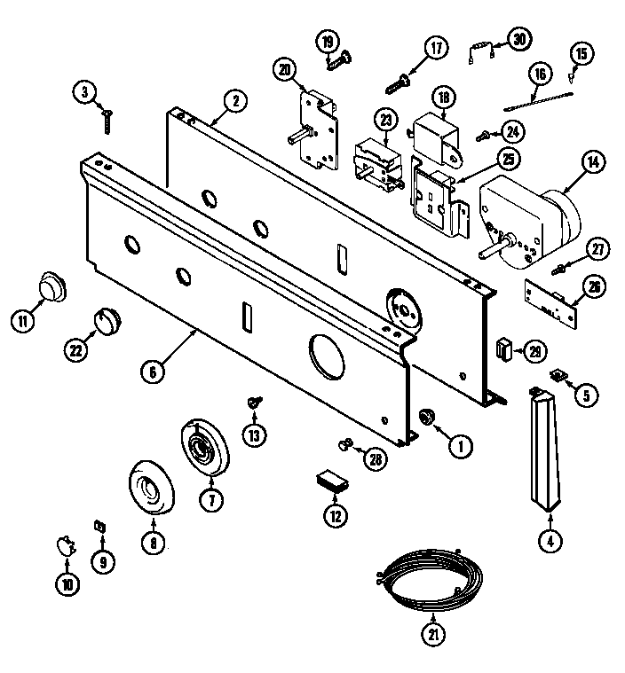Control panel