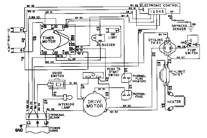 Wiring information