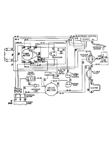 Wiring information
