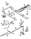 Gas controls