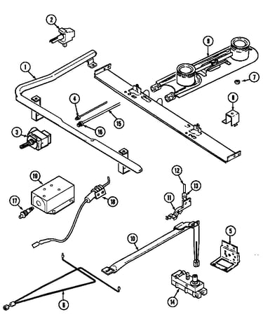 Gas controls