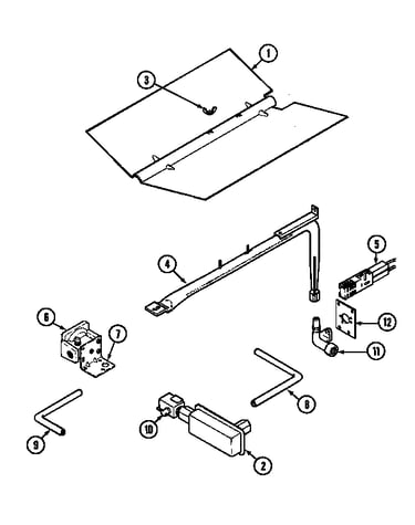 Gas controls