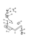 Gas controls