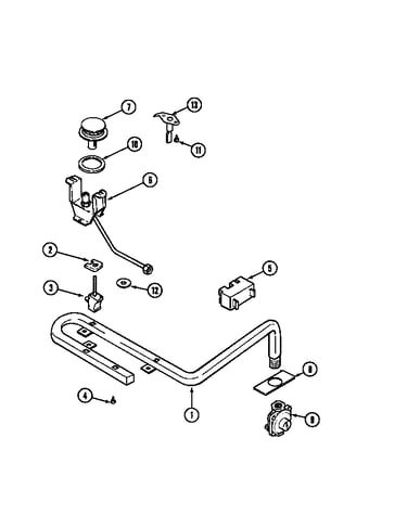 Gas controls