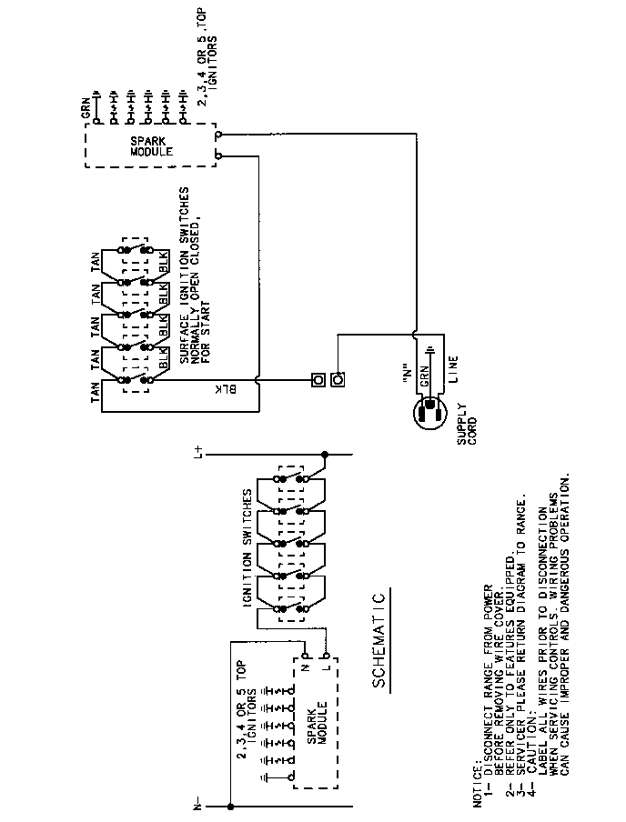 Wiring information