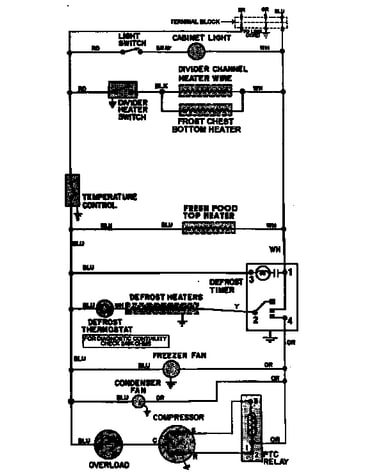 Wiring information