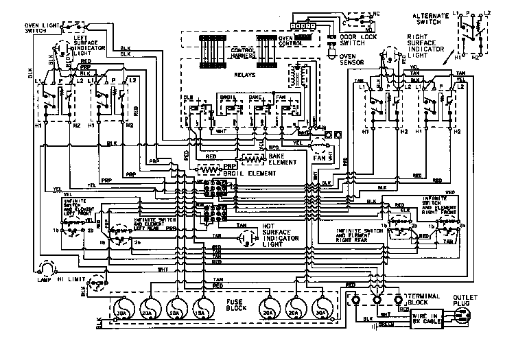 WIRING INFORMATION