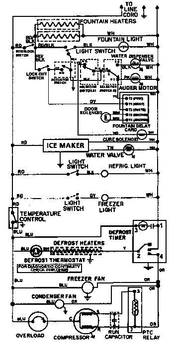 Wiring information