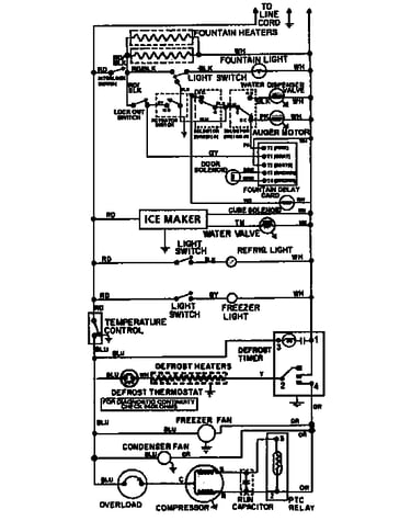 Wiring information