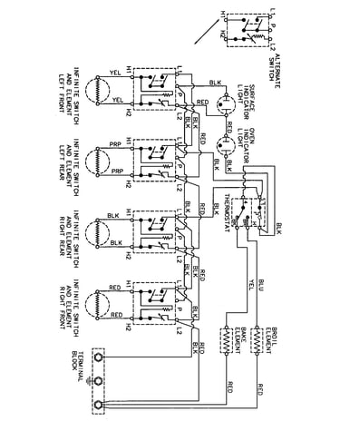 Wiring information