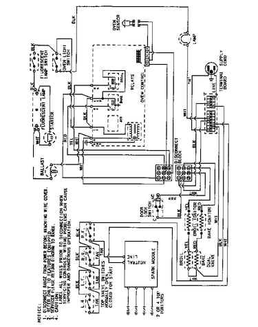 Wiring information