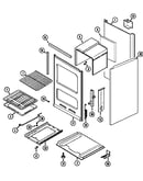 Oven/body