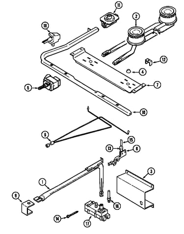 Gas controls