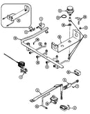 Gas control