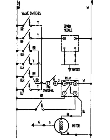 Wiring information