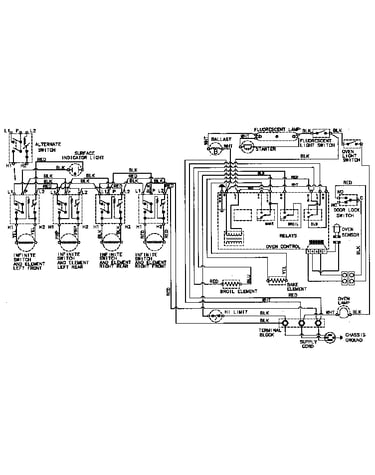 Wiring information