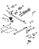 Gas controls