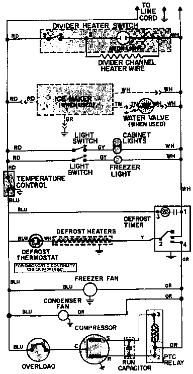 WIRING INFORMATION