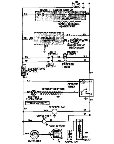 Wiring information