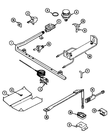 Gas controls