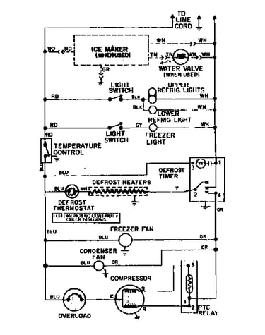 Wiring information