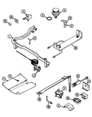 Gas controls