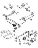 Gas controls