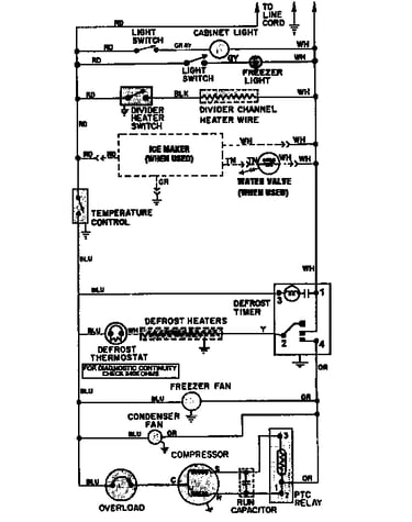 Wiring information