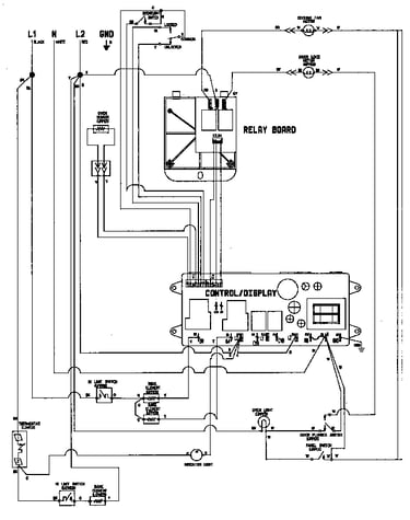 Wiring information