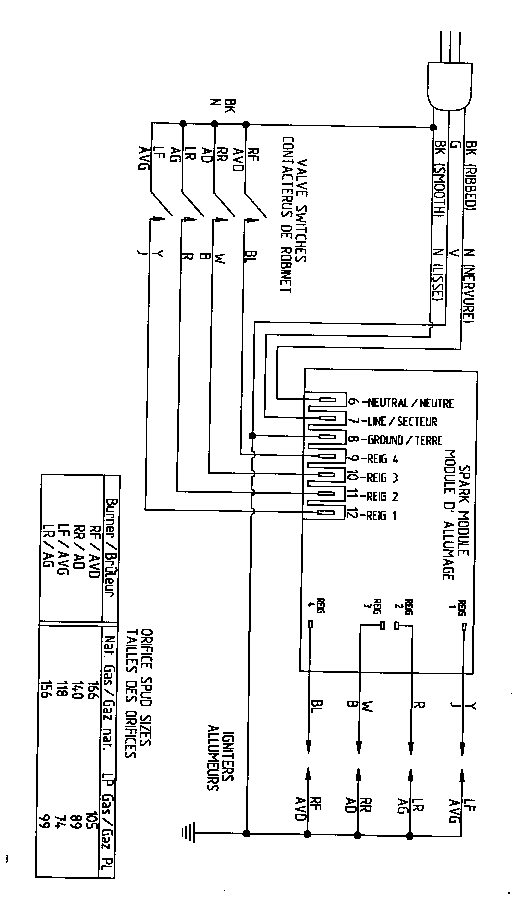 Wiring information
