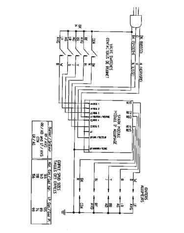Wiring information