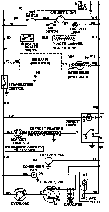 Wiring information
