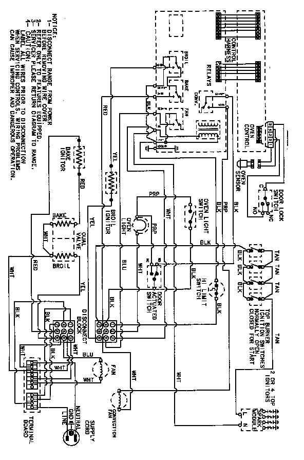 WIRING INFORMATION