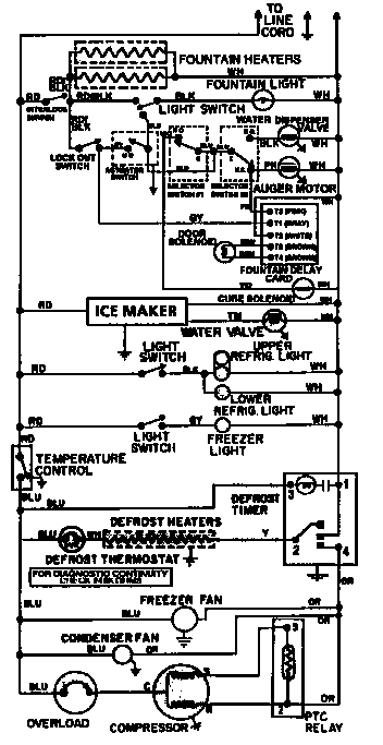 WIRING INFORMATION