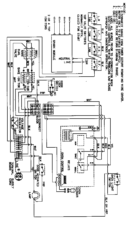 WIRING INFORMATION