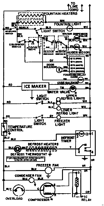 Wiring information