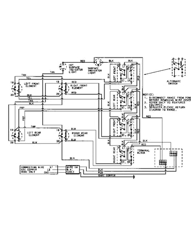 Wiring information