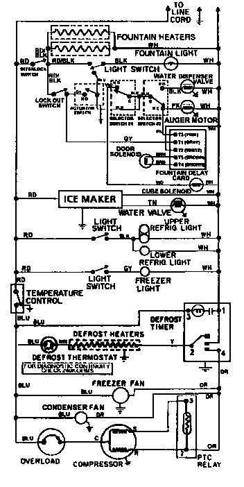 Wiring information