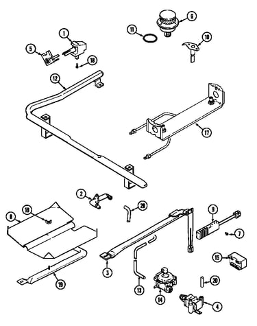 Gas controls