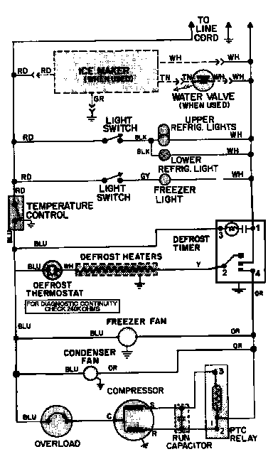 WIRING INFORMATION