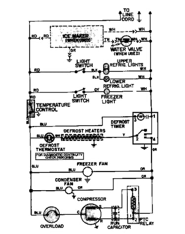 Wiring information