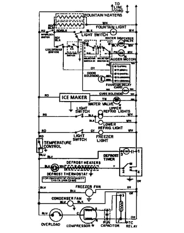 Wiring information