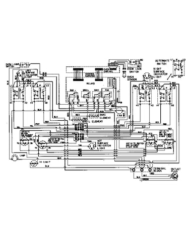 Wiring information