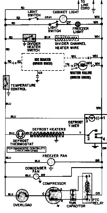 Wiring information