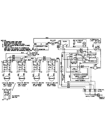 Wiring information