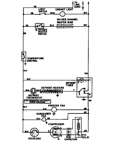 Wiring information
