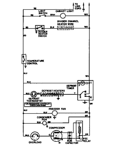 Wiring information