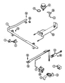 Gas controls