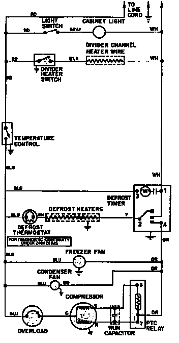 Wiring information